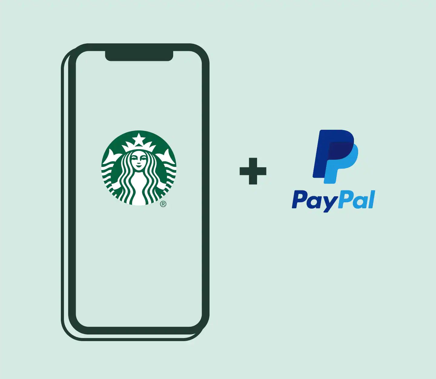 $3 Off $5 Starbucks Purchase When You Pay with PayPal at Checkout (FIRST 250,000 Only)