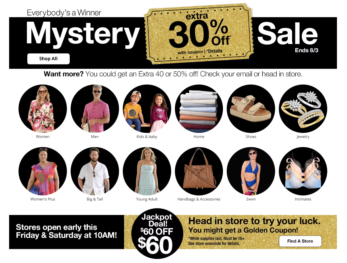 JCPenney 50% Off Deal: Save Up to $60 on $60 Purchase